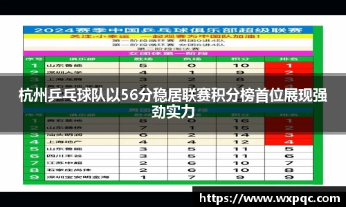 杭州乒乓球队以56分稳居联赛积分榜首位展现强劲实力