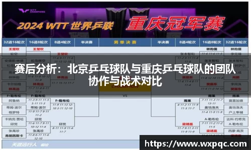 赛后分析：北京乒乓球队与重庆乒乓球队的团队协作与战术对比