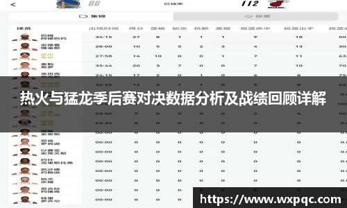 热火与猛龙季后赛对决数据分析及战绩回顾详解