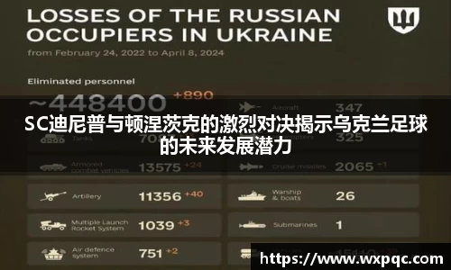 SC迪尼普与顿涅茨克的激烈对决揭示乌克兰足球的未来发展潜力